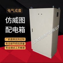 仿威圖控制箱 PS單開門、雙開門控制柜 內(nèi)外門平光雙色 配電柜